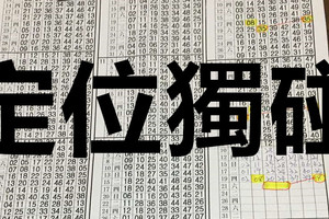 9月20日 六合彩 定位獨碰