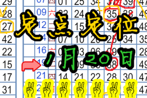 1月20日六合  粉美兩定點定位 ✌ ✌ ✌  跨跨唷~