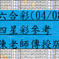 04月08日~六合彩~四星彩參考~陳老師傳授版~無宋牟!!! 