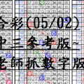 05月02日~六合彩~四中三參考版~陳老師抓數字版~