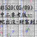 05月09日~金彩539~三中二參考版~靈蛇出沒~財富到來~