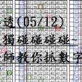 05月12日~大樂透~四星獨碰碰碰碰碰碰~陳老師教你抓數字!!