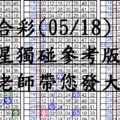 05月18日~六合彩~四星獨碰參考版~陳老師帶您發大財~