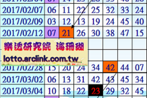 03月28日~六合彩~海珊瑚二中一特別版~路過看過請不要錯過