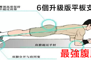 給平板支撐加點料！6個升級版動作，最強悍腹肌練習！