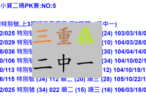 【六合彩】03月18日~~三重森叫小賀二碼PK賽:NO:5