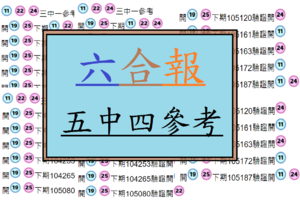 03月23日~~六合彩~~五中四參考~~財神爺駕到~~包您天天笑哈哈