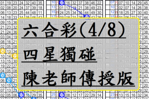 4月8日~六合彩~四星獨碰~看到賺到~滿到爽到~