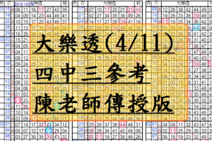 4月11日~大樂透~四中三參考~財神爺降臨~讓你發大財~