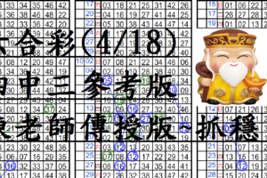 4月18日~六合彩~四中三參考版~陳老師傳授版~抓穩囉!