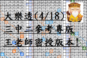 4月18日~大樂透~三中二參考專版~王老師密授版本!