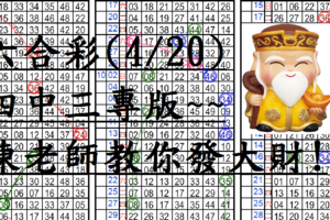 4月20日~六合彩~四中三專版~陳老師教你發大財!