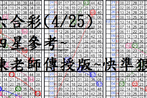 4月25日~六合彩~四星參考~陳老師傳授版~快準狠!