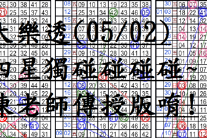 05月02日~大樂透~四星獨碰碰碰碰~陳老師傳授版唷!