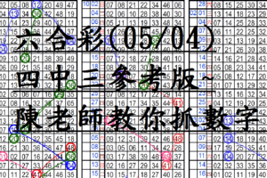 05月04日~六合彩~四中三參考版~陳老師教您抓數字! 發大財!