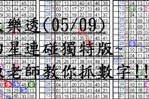 05月09日~大樂透~四星連碰獨特版~陳老師教你抓數字!!