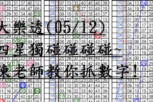 05月12日~大樂透~四星獨碰碰碰碰碰碰~陳老師教你抓數字!!