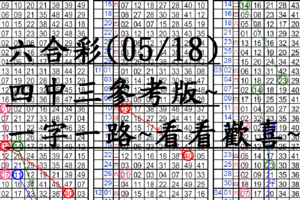 05月18日~六合彩~四中三參考版~一字一路~看看歡喜~