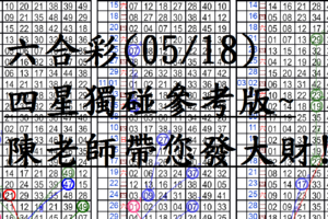 05月18日~六合彩~四星獨碰參考版~陳老師帶您發大財~