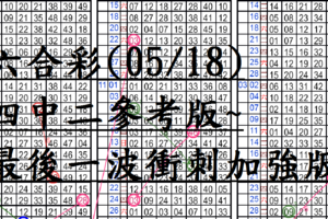 05月18日~六合彩~四中二參考版~最後一波衝刺加強版~