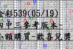 05月19日~金彩539~四中三參考版本~小額購買~歡喜兌獎!