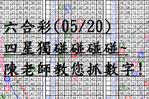 05月20日~六合彩~四星獨碰碰碰碰碰~陳老師教您抓數字!