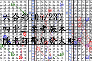 05月23日~六合彩~四中三參考版本~陳老師帶您發大財~笑哈哈