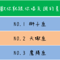 喜歡你就跟你唱反調的星座 