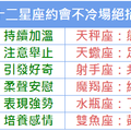 十二星座約會不冷場絕招 