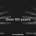 「折手指」到底有沒有壞處？外國專家花了60年時間「不停折手指」，竟得到......