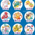 十二星座運程分析2016.7.11-7.17