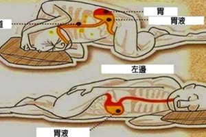注意！你是「往左側睡」還是「往右側睡」？ 萬一選錯邊睡，就會「少活10年」...！！