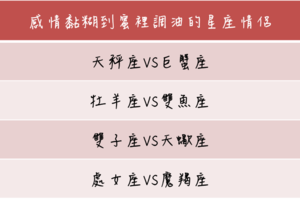 感情黏糊到蜜裡調油的星座情侶 