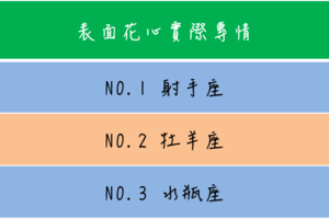 別讓流言錯過了他，那些表面花心實際專情的星座 