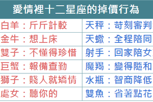 愛情裡十二星座的掉價行為 