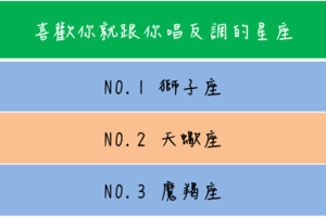 喜歡你就跟你唱反調的星座 