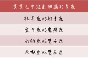 冥冥之中註定相遇的星座配對 