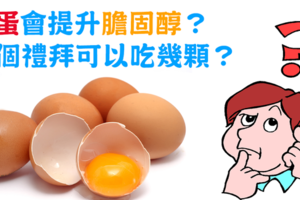 雞蛋＝膽固醇？到底可以吃幾顆蛋？答案終於揭曉！蛋的營養價值比您想的還要高！