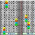 8/23 六合智尊港彩 天碰二中一