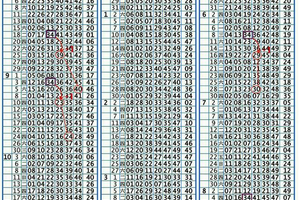 8/23日 六合彩 獨支獨碰