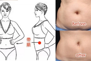 「帶脈」不通，小腹必胖！疏通帶脈，肚子贅肉立刻消失了！只要這樣做.... 