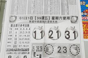 1/21  539娛樂報-今彩539參考  