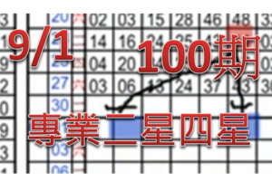 ［9/1］六合彩 100 專業二星四星尾數 等你來