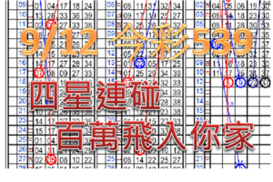 9月12日 金彩539 四星連碰 百萬飛入你家