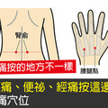 (轉)坐骨神經痛、便祕、經痛按這邊！7個緩腰痛穴位