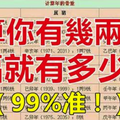 算算你有幾兩重？福就有多少？（99%准！） 