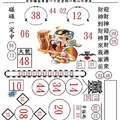 1/5  港六合 【財神爺，財旺人旺旺，賜福】張財報讓你參考，參考。