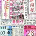 2/18 港六合 【中國新聞報，準籤早報，雷公神，善隱寺，黑面天神】多張財報讓你參考，參考。