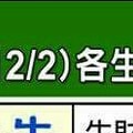 情況緊急~【11/26~12/2 各生肖的整體運勢】看看你旺不旺？