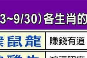 情況很緊急~9/23~9/30 各生肖整體運勢